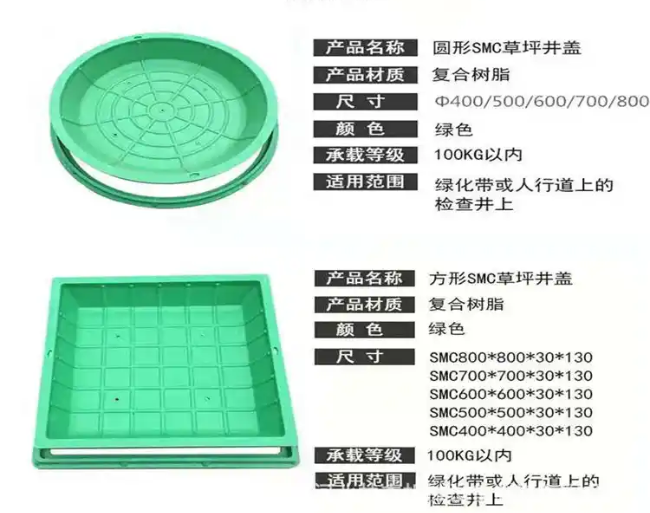 保康树脂复合种植井盖展示